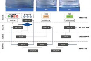 媒体人评亚冠全武行：泰国方面在抢占道德制高点和受害者标签